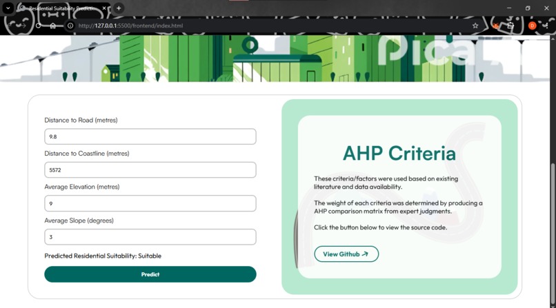 AI, GIS and MCDA for Urban Land Use Suitability – screenshot 2