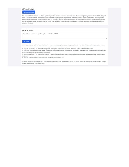 Nonprofit Transparency Analyzer – screenshot 4