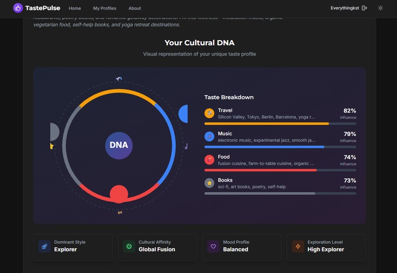 TastePulse – screenshot 3