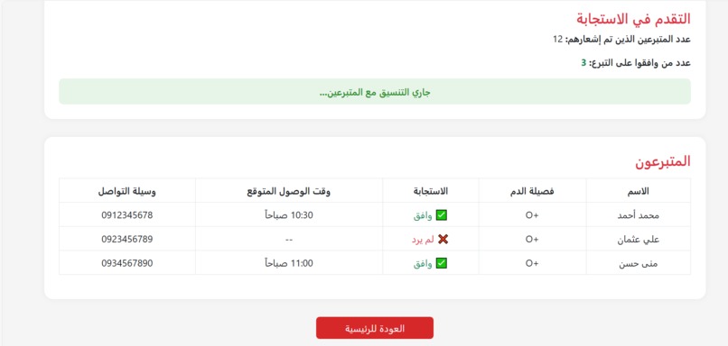 قطره حياة – screenshot 1