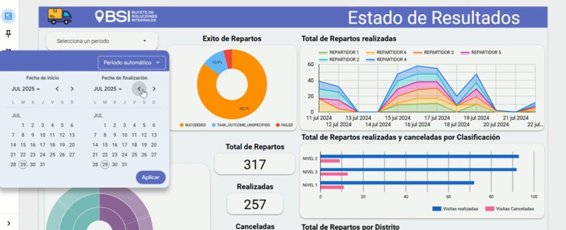 BSUITE Inteligencia geoespacial para decisiones estratégicas – screenshot 3