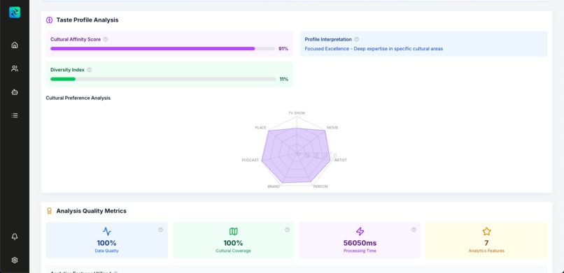 AdaptMuse – screenshot 5