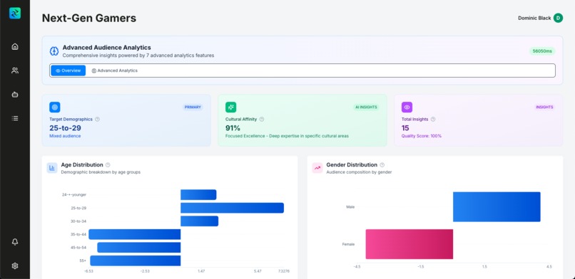 AdaptMuse – screenshot 4