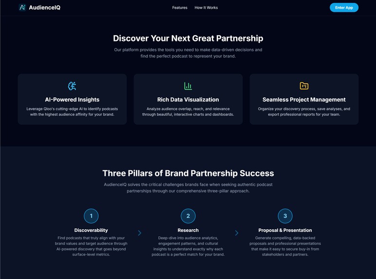 AudienceIQ – screenshot 2