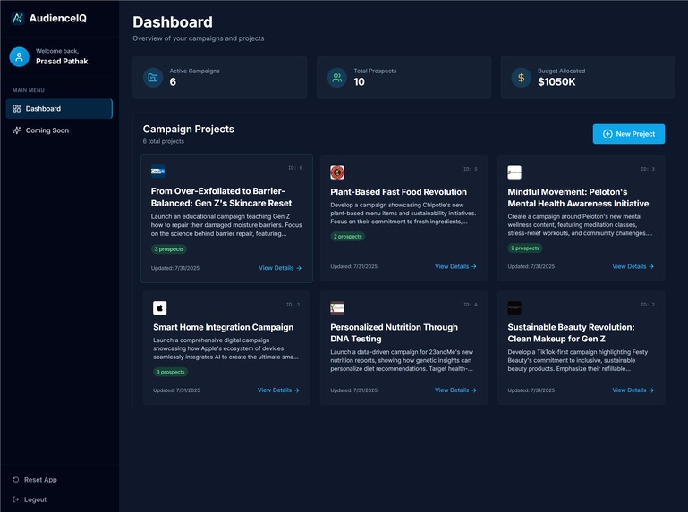 AudienceIQ – screenshot 4