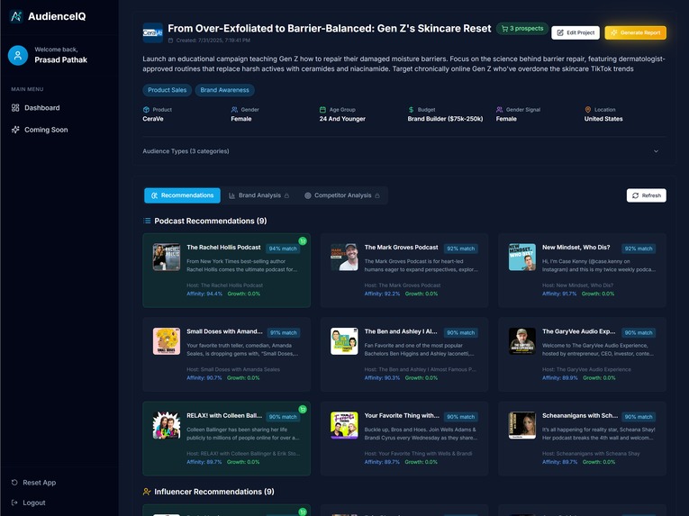 AudienceIQ – screenshot 5