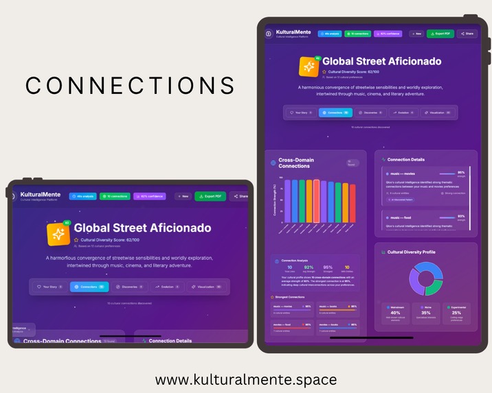 KulturalMente – screenshot 4