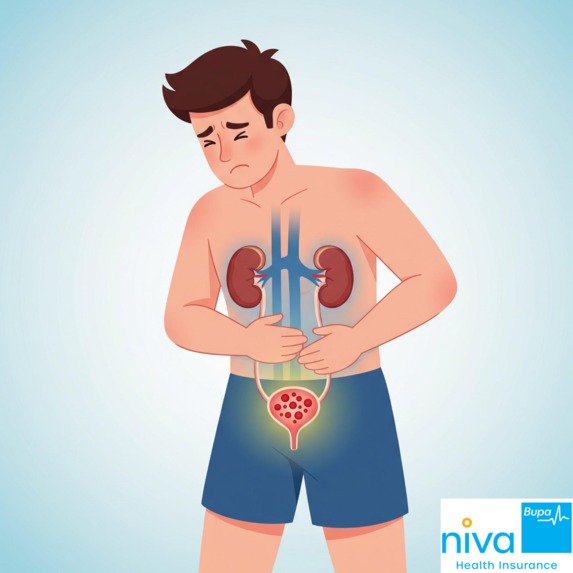 Male Urinary Tract Infection  – screenshot 1