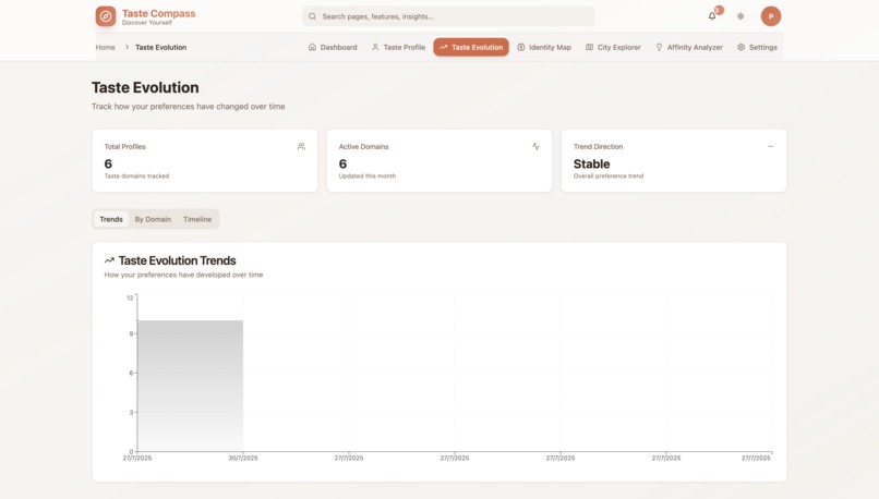 Taste Compass – screenshot 7