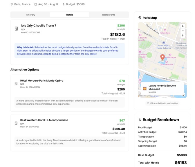 Synapse Travel Plan – screenshot 6