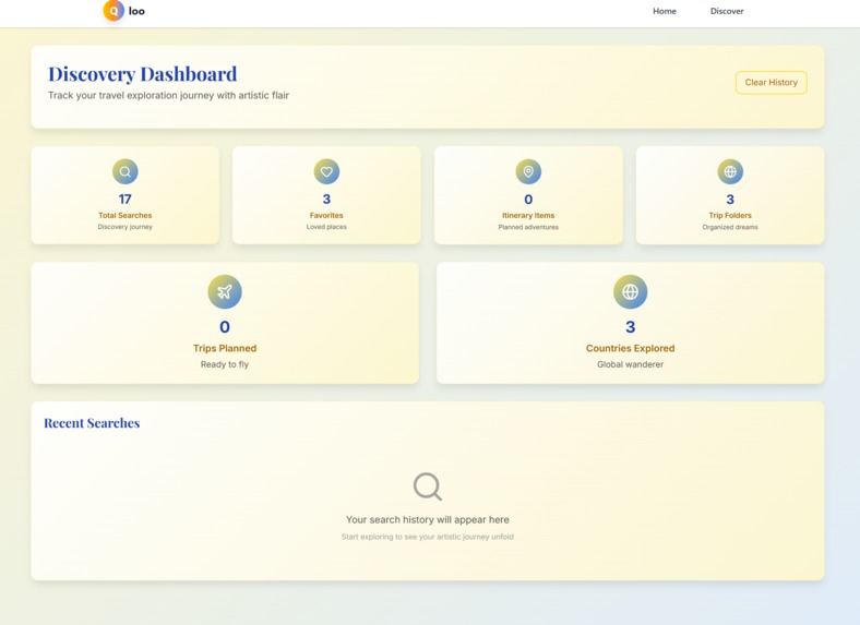 Travel like an Artist – screenshot 6