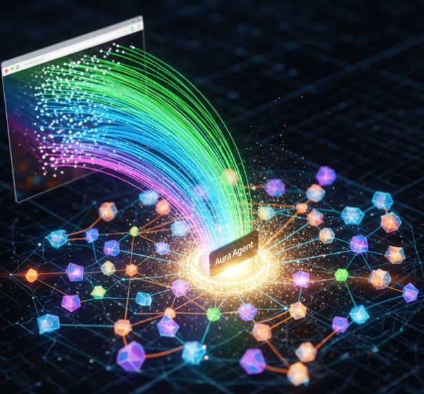 Aura – screenshot 3