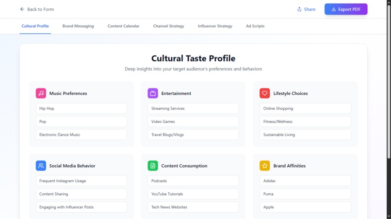 Marketly – screenshot 5