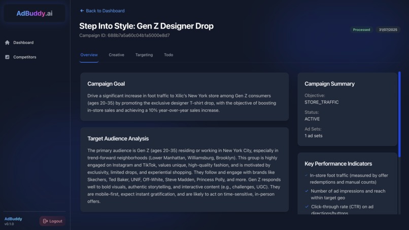 AdBuddy.ai – screenshot 4