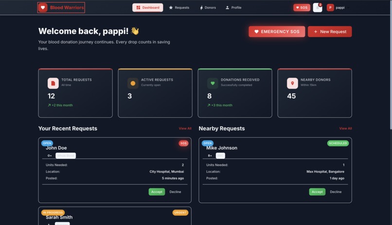 Blood Warriors – screenshot 5