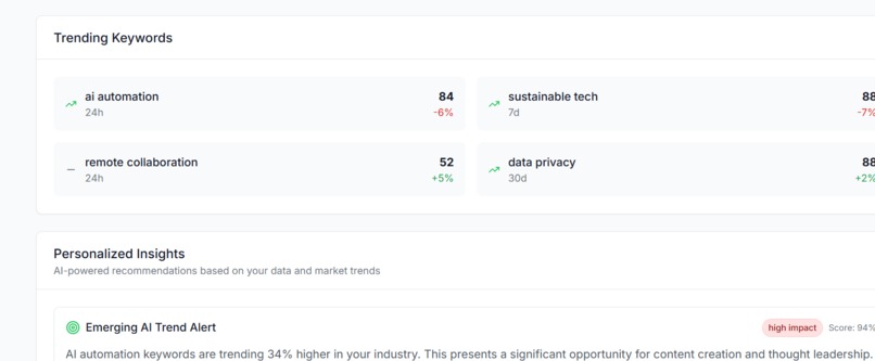 BrandIQ – screenshot 2