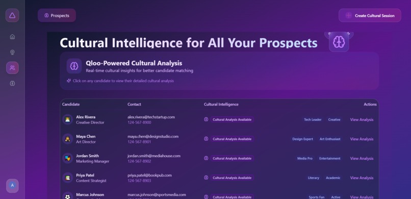 Culture Flow – screenshot 2