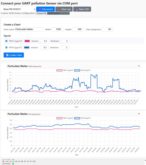 PolluSensWeb - Your UART Pollution Sensor In Browser  – screenshot 1