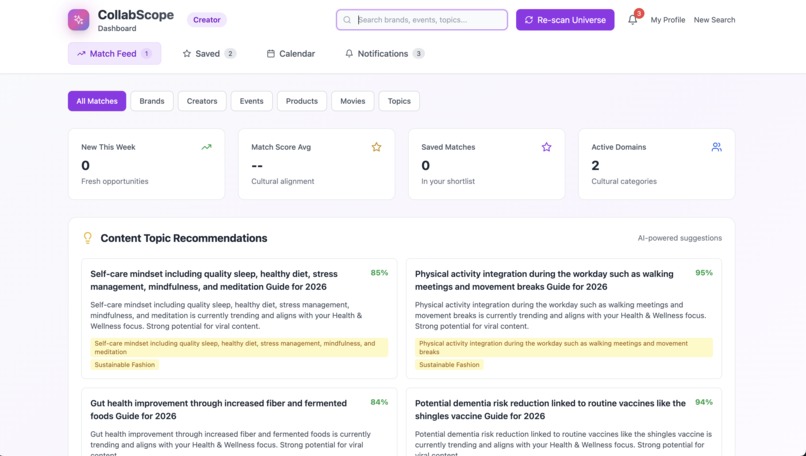 CollabScope  – screenshot 3