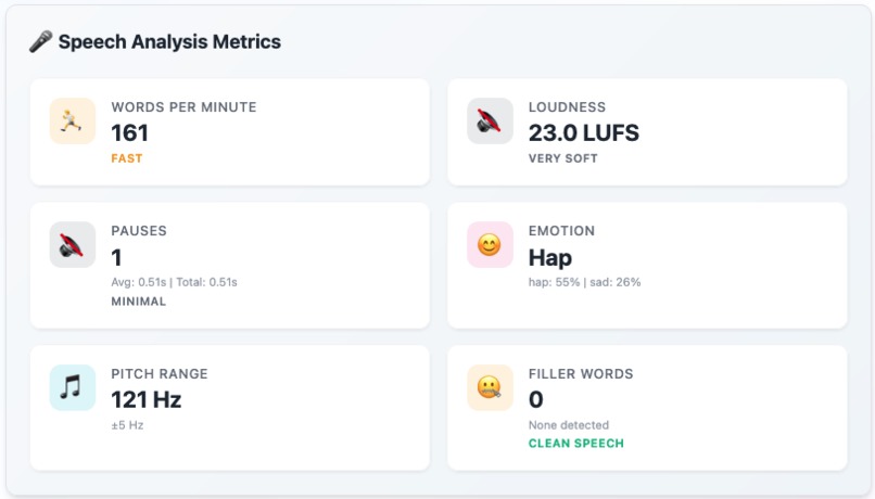 SpeakViz – screenshot 1