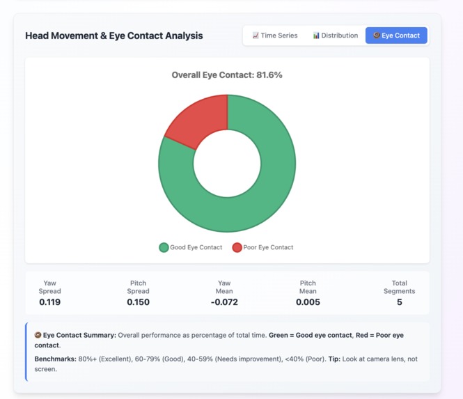 SpeakViz – screenshot 5