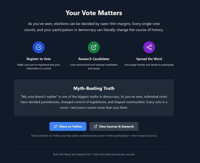 OneVote – screenshot 4