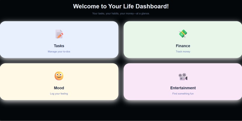 Life Dashboard – screenshot 5