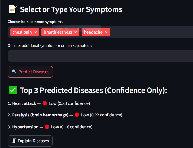 Symptom2Disease: ML Diagnosis Recommender – screenshot 4