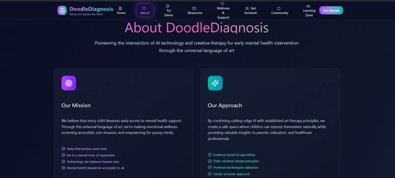 DoodleDiagnosis – screenshot 3