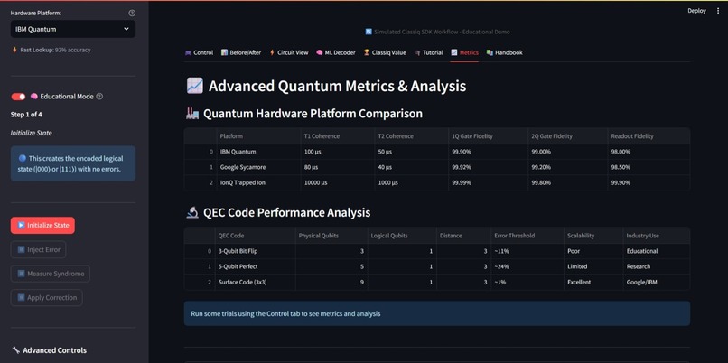 Quantum Error Correction (QEC) educational visualizer – screenshot 3