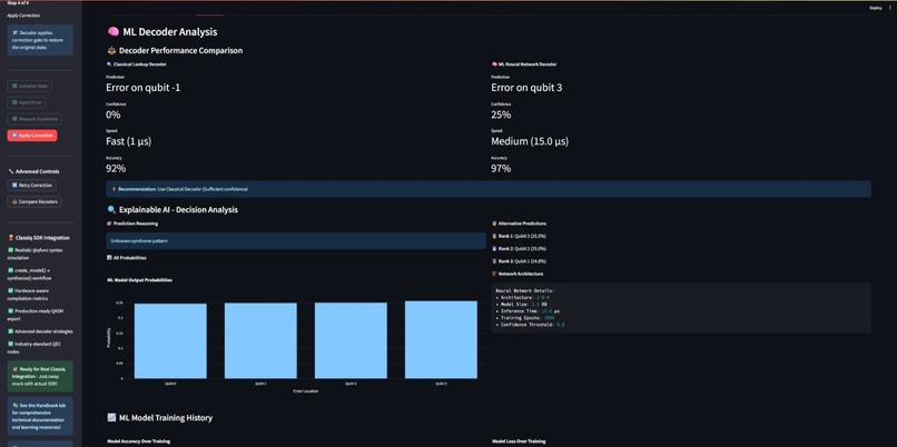 Quantum Error Correction (QEC) educational visualizer – screenshot 4