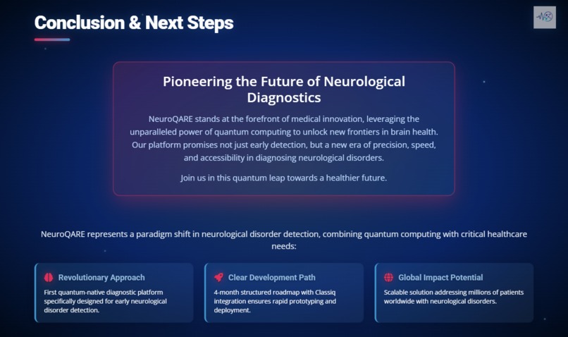 NeuroQARE – screenshot 1