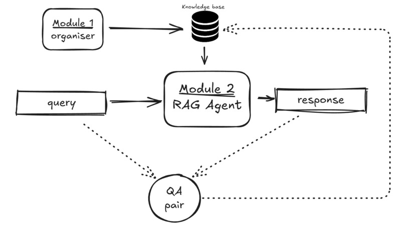 Heritage Square Foundation – screenshot 3