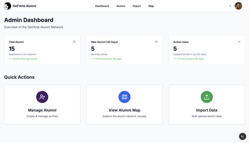 JungleScript Dell Arte International Project – screenshot 2