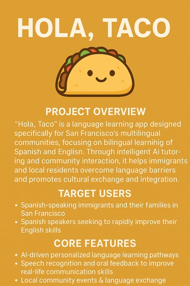 Hola, Taco – screenshot 1