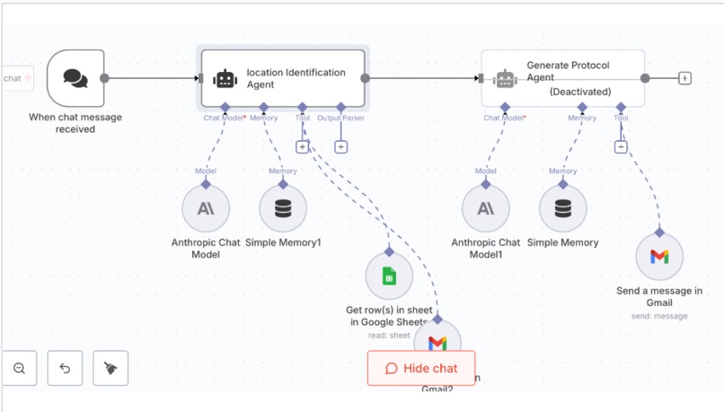ClearPath Trial – screenshot 1