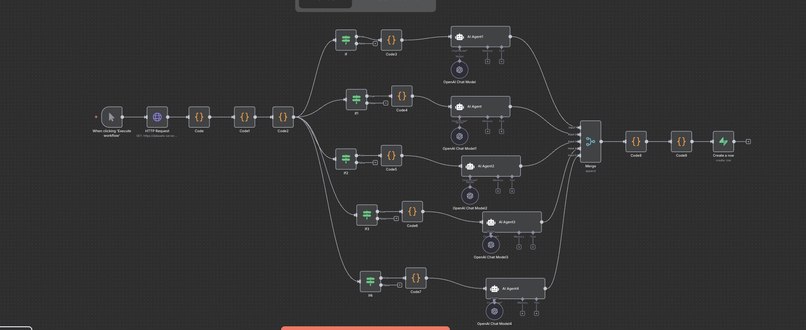 RainforceN8N – screenshot 4