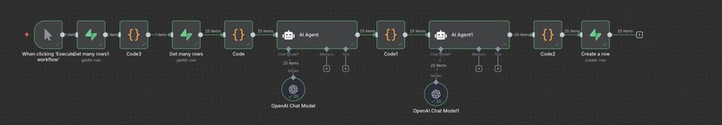 RainforceN8N – screenshot 5