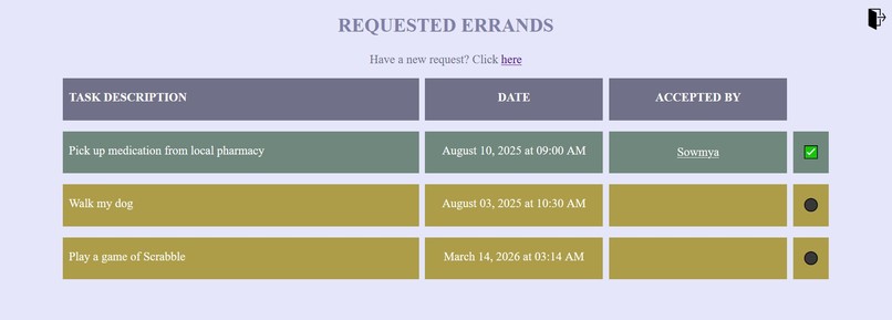 Neighbourly – screenshot 4