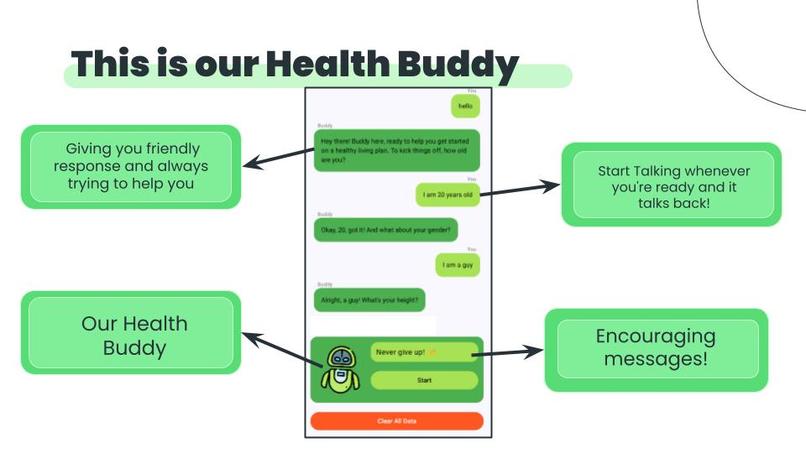 Health-Buddy – screenshot 1