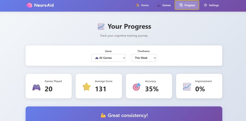 NeuroAid – screenshot 6