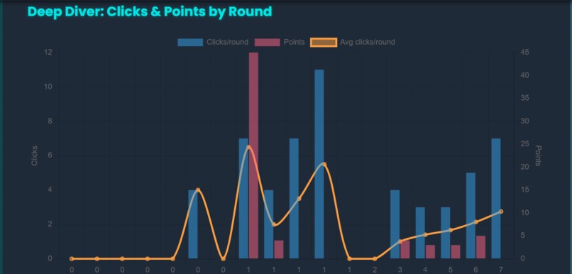 NEUROLINK – screenshot 2