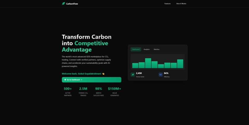 CarbonFlow - Carbon Capture Marketplace – screenshot 1