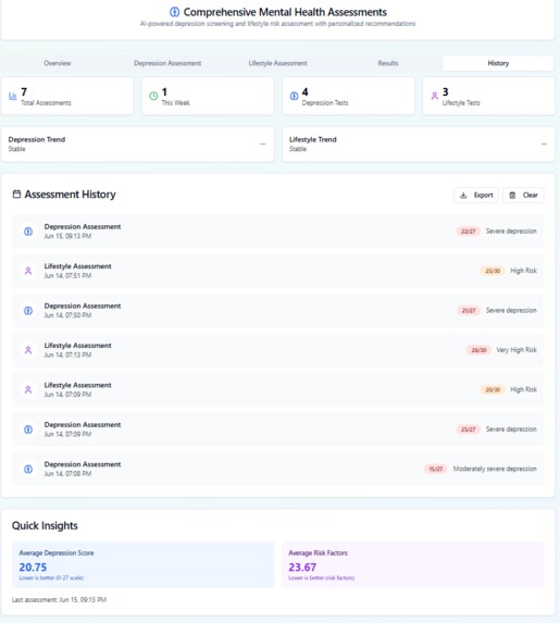 HerMind - Women's mental health platform – screenshot 6