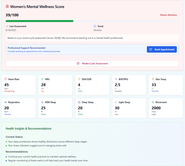 HerMind - Women's mental health platform – screenshot 13