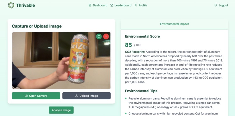 Thrivable – screenshot 3