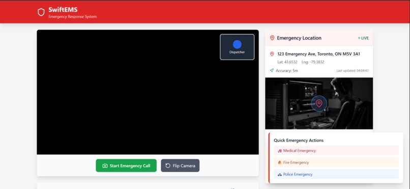 SwiftEMS  – screenshot 1