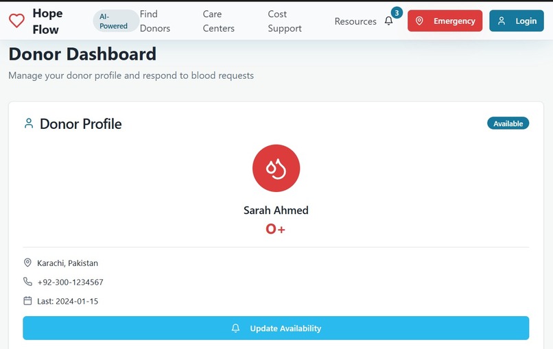 HopeFlow   – screenshot 1