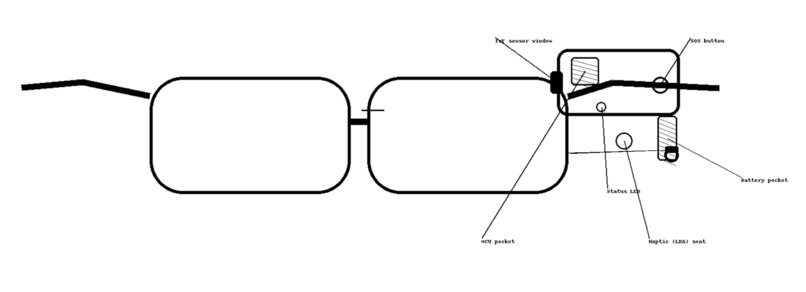 VisionMate – screenshot 3