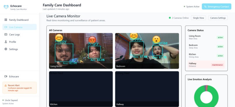 Echocare – screenshot 3